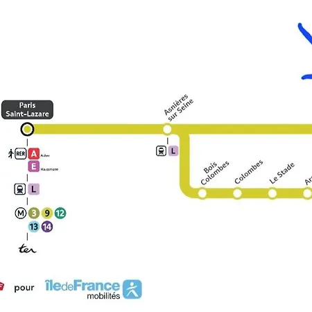 Lumineux 3 Min Gare - Rer A, Ligne L Et J Houilles